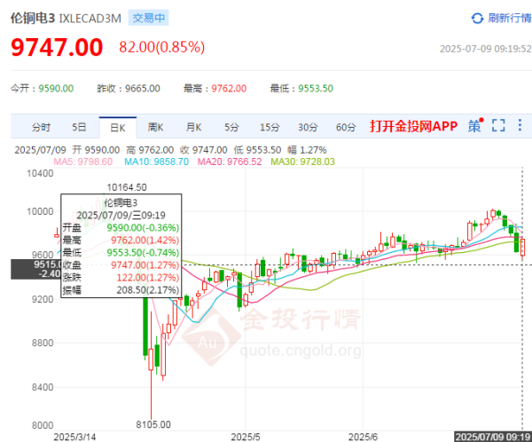 https://ltmall.oss-cn-shenzhen.aliyuncs.com/uploads/assets/images/{8A457558-DA0B-BC23-E73D-F7323A3347E5}.png